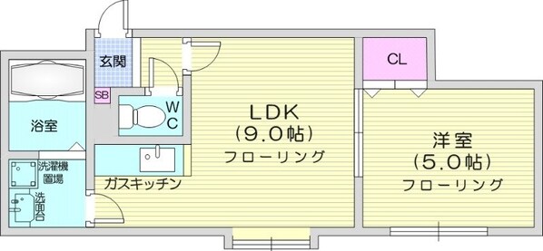 篠路駅 徒歩26分 1階の物件間取画像